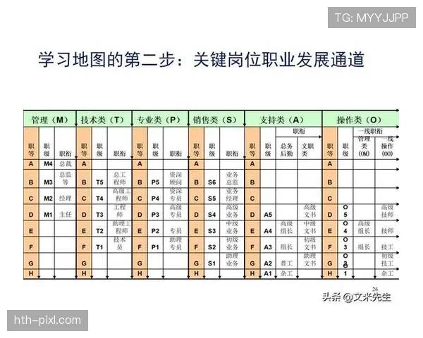 皮尔洛与哈维控球构建的分化：体系分配逻辑的差异解析